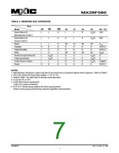 浏览型号29F080-90的Datasheet PDF文件第7页