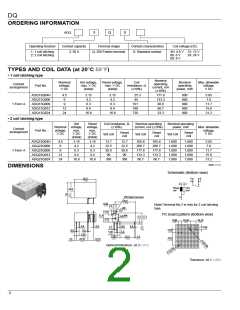 浏览型号ADQ23Q012的Datasheet PDF文件第2页
