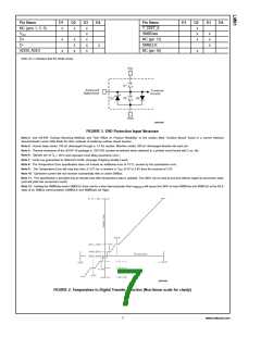 浏览型号LM91的Datasheet PDF文件第7页