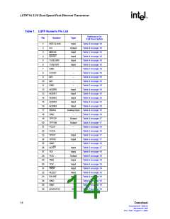 浏览型号LXT971ALC的Datasheet PDF文件第14页