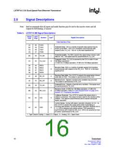 浏览型号LXT971ALC的Datasheet PDF文件第16页