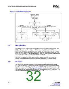 浏览型号LXT971ALC的Datasheet PDF文件第32页
