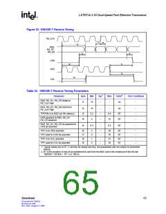 浏览型号LXT971ALC的Datasheet PDF文件第65页