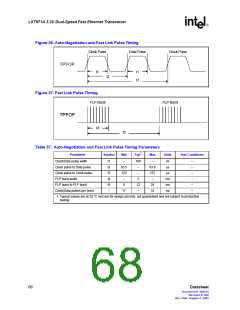 浏览型号LXT971ALC的Datasheet PDF文件第68页