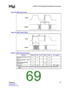 浏览型号LXT971ALC的Datasheet PDF文件第69页