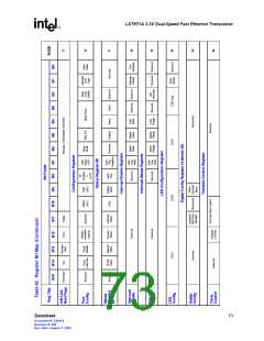 浏览型号LXT971ALC的Datasheet PDF文件第73页