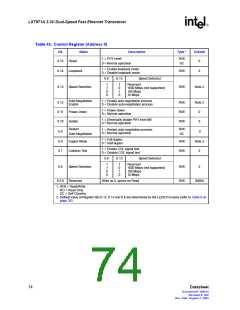 浏览型号LXT971ALC的Datasheet PDF文件第74页