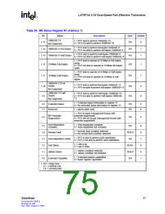 浏览型号LXT971ALC的Datasheet PDF文件第75页