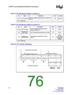 浏览型号LXT971ALC的Datasheet PDF文件第76页