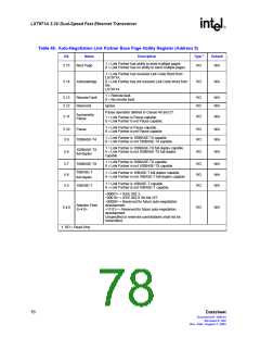 浏览型号LXT971ALC的Datasheet PDF文件第78页