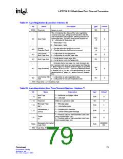 浏览型号LXT971ALC的Datasheet PDF文件第79页