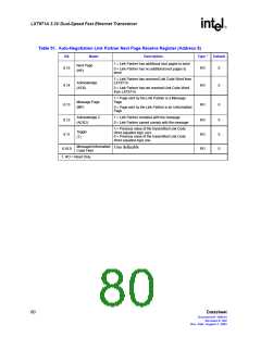 浏览型号LXT971ALC的Datasheet PDF文件第80页