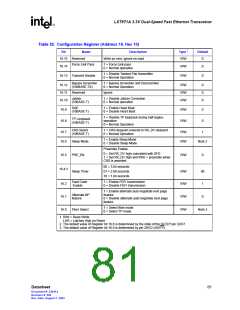浏览型号LXT971ALC的Datasheet PDF文件第81页