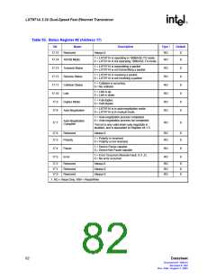 浏览型号LXT971ALC的Datasheet PDF文件第82页