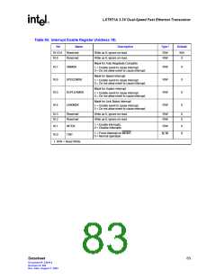 浏览型号LXT971ALC的Datasheet PDF文件第83页