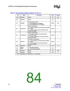 浏览型号LXT971ALC的Datasheet PDF文件第84页