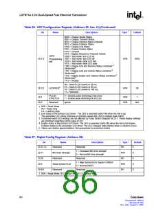 浏览型号LXT971ALC的Datasheet PDF文件第86页