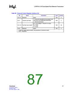 浏览型号LXT971ALC的Datasheet PDF文件第87页