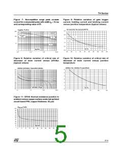 浏览型号T4105-XXXT的Datasheet PDF文件第5页