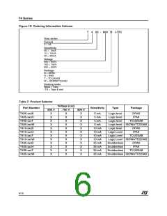 浏览型号T4105-XXXT的Datasheet PDF文件第6页
