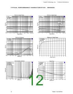 浏览型号TA2022的Datasheet PDF文件第12页