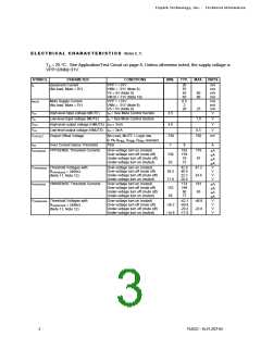 浏览型号TA2022的Datasheet PDF文件第3页