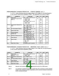 浏览型号TA2022的Datasheet PDF文件第4页