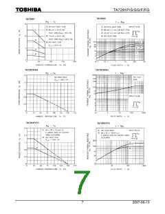 浏览型号TA7291SG的Datasheet PDF文件第7页