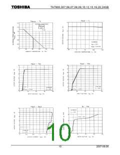 浏览型号TA7808SB的Datasheet PDF文件第10页