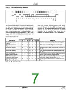 浏览型号X9428WS16IZ的Datasheet PDF文件第7页