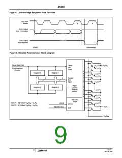 浏览型号X9428WS16IZ的Datasheet PDF文件第9页