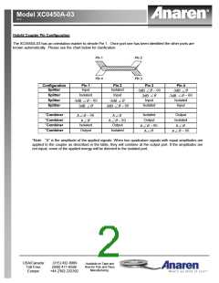 浏览型号XC1900A-03S的Datasheet PDF文件第2页