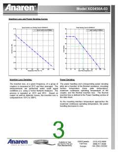 浏览型号XC1900A-03S的Datasheet PDF文件第3页