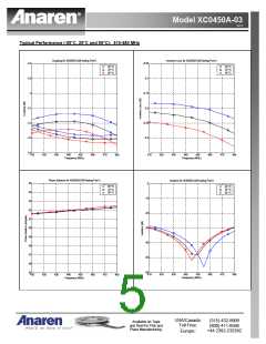 浏览型号XC1900A-03S的Datasheet PDF文件第5页