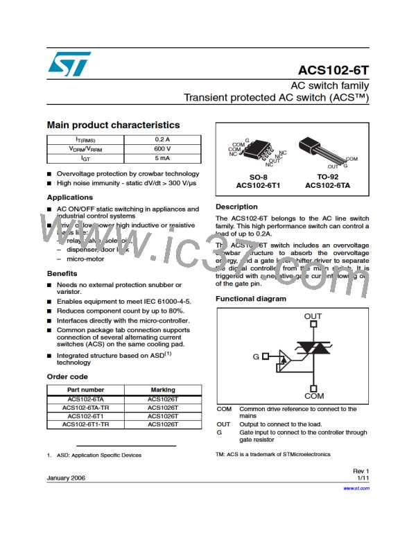 ACS1026T图片预览