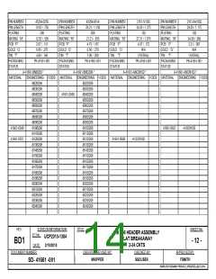 浏览型号0416610001的Datasheet PDF文件第14页