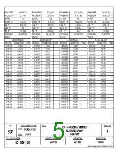 浏览型号0416610001的Datasheet PDF文件第5页