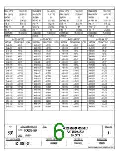 浏览型号0416610001的Datasheet PDF文件第6页