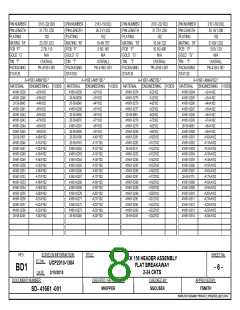 浏览型号0416610001的Datasheet PDF文件第8页