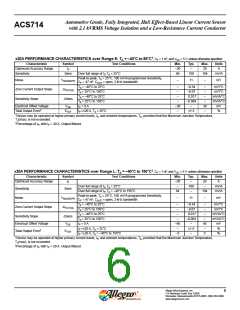 浏览型号ACS714LLCTR-30A-T的Datasheet PDF文件第6页
