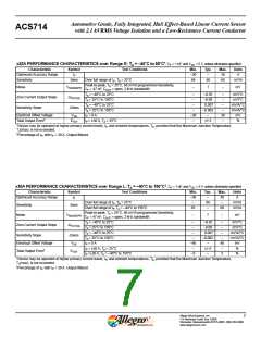 浏览型号ACS714LLCTR-30A-T的Datasheet PDF文件第7页