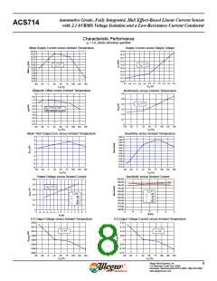 浏览型号ACS714LLCTR-30A-T的Datasheet PDF文件第8页
