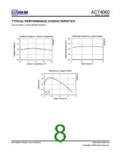 浏览型号ACT4060SH的Datasheet PDF文件第8页
