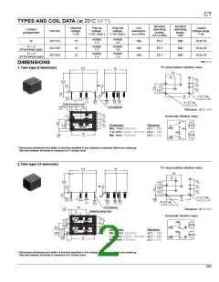 浏览型号ACT512的Datasheet PDF文件第2页