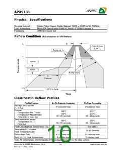 浏览型号APX9131的Datasheet PDF文件第10页