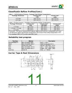 浏览型号APX9131的Datasheet PDF文件第11页