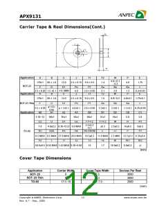 浏览型号APX9131的Datasheet PDF文件第12页