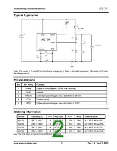 浏览型号AQ120的Datasheet PDF文件第2页