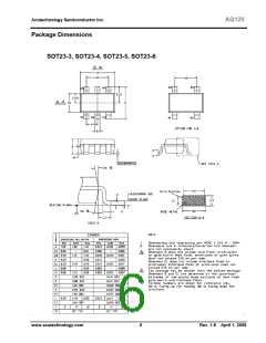 浏览型号AQ120的Datasheet PDF文件第6页