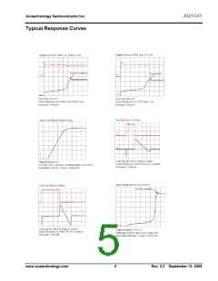 浏览型号AQ1541CY-S4-33-TRL的Datasheet PDF文件第5页